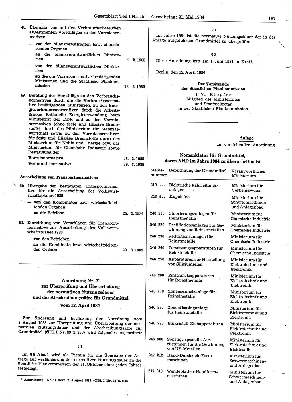 Gesetzblatt (GBl.) der Deutschen Demokratischen Republik (DDR) Teil Ⅰ 1984, Seite 187 (GBl. DDR Ⅰ 1984, S. 187)