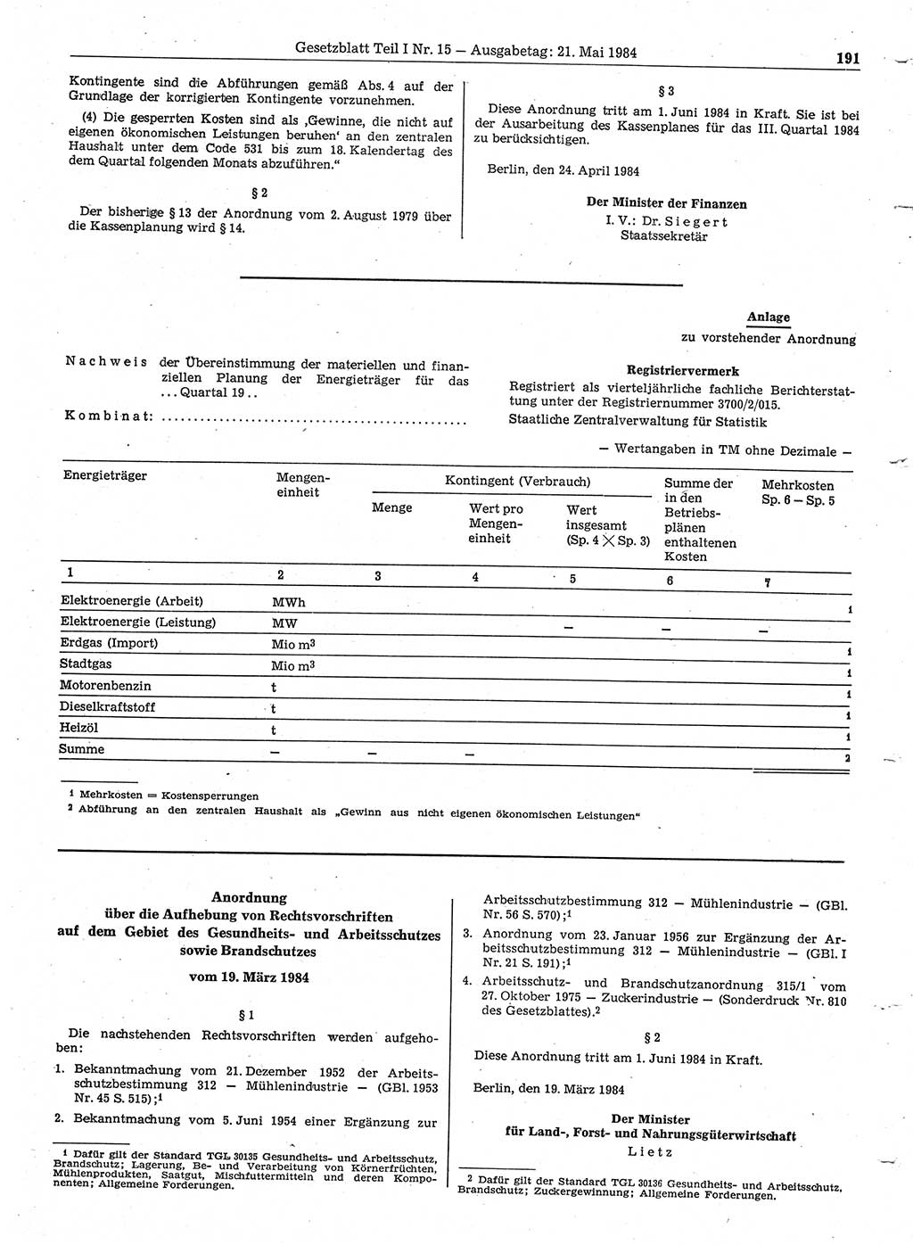 Gesetzblatt (GBl.) der Deutschen Demokratischen Republik (DDR) Teil Ⅰ 1984, Seite 191 (GBl. DDR Ⅰ 1984, S. 191)