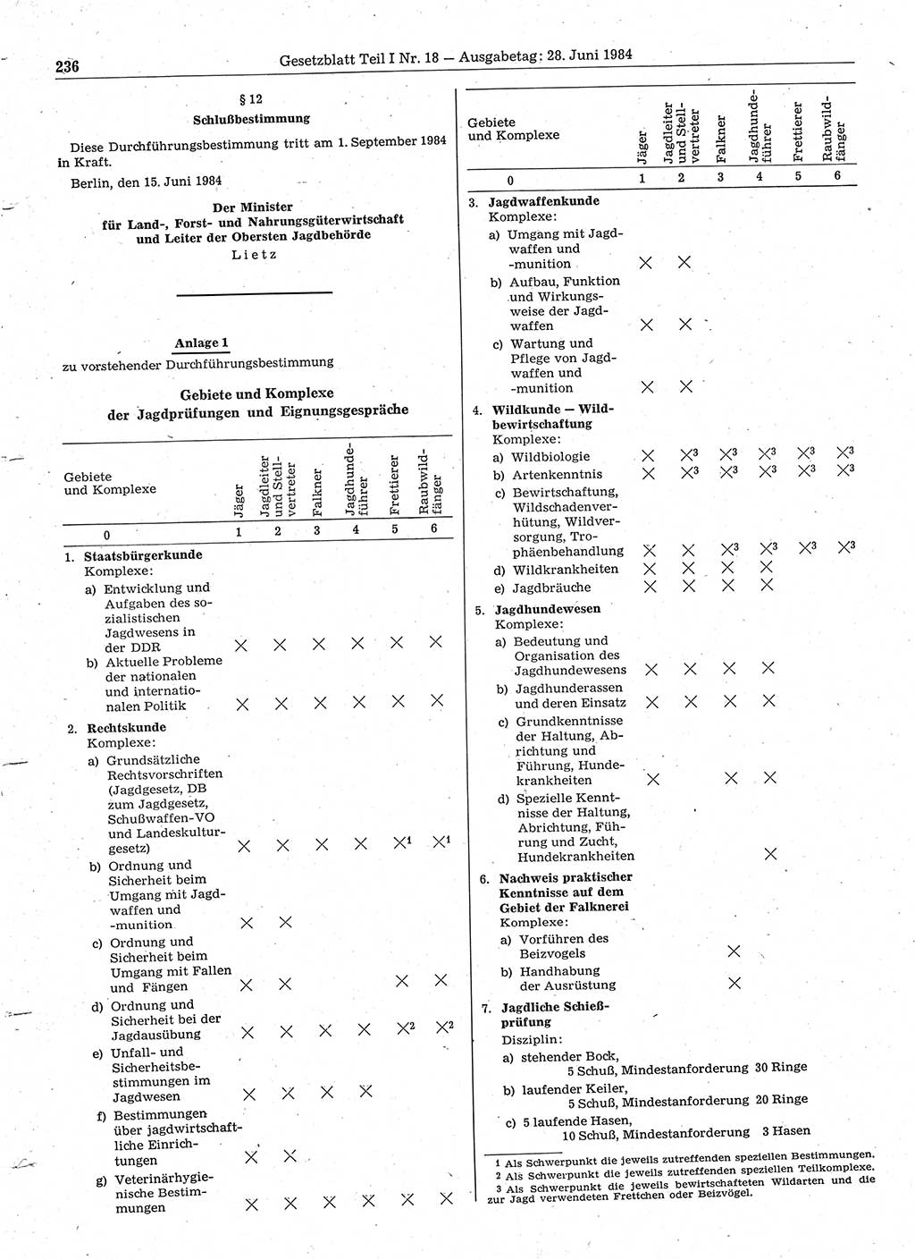 Gesetzblatt (GBl.) der Deutschen Demokratischen Republik (DDR) Teil Ⅰ 1984, Seite 236 (GBl. DDR Ⅰ 1984, S. 236)