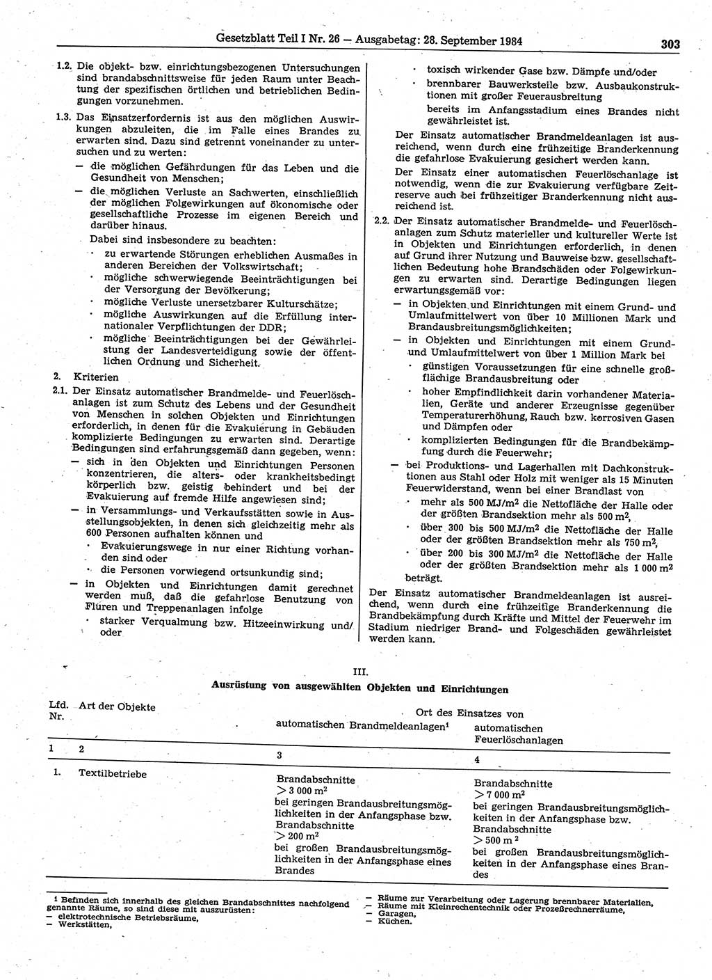 Gesetzblatt (GBl.) der Deutschen Demokratischen Republik (DDR) Teil Ⅰ 1984, Seite 303 (GBl. DDR Ⅰ 1984, S. 303)