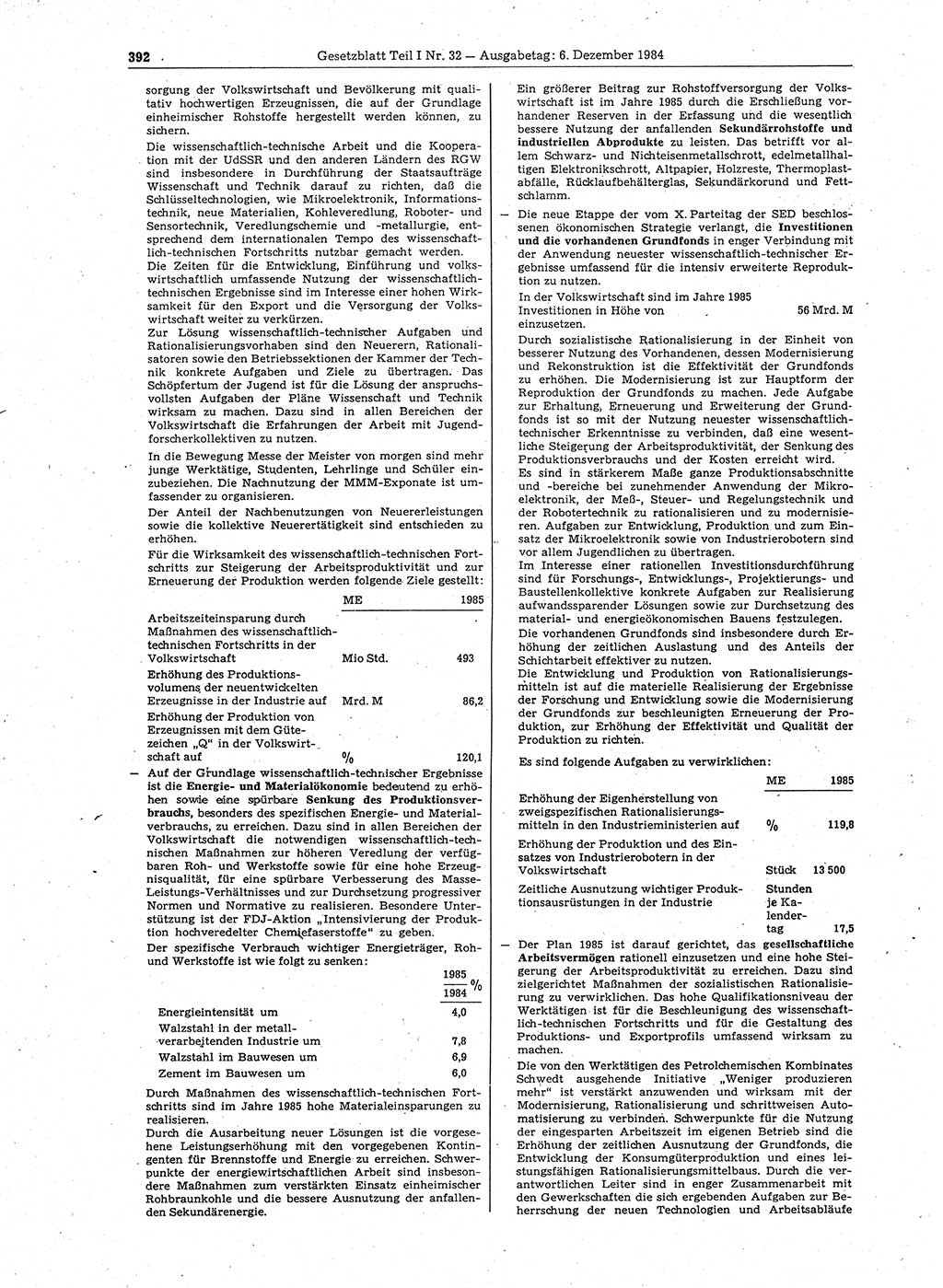 Gesetzblatt (GBl.) der Deutschen Demokratischen Republik (DDR) Teil Ⅰ 1984, Seite 392 (GBl. DDR Ⅰ 1984, S. 392)