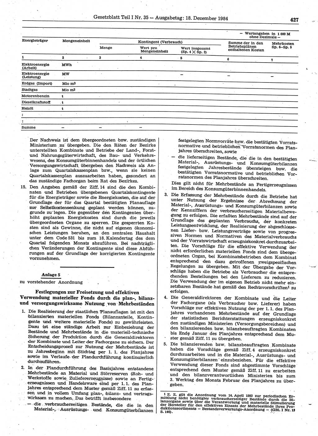Gesetzblatt (GBl.) der Deutschen Demokratischen Republik (DDR) Teil Ⅰ 1984, Seite 427 (GBl. DDR Ⅰ 1984, S. 427)