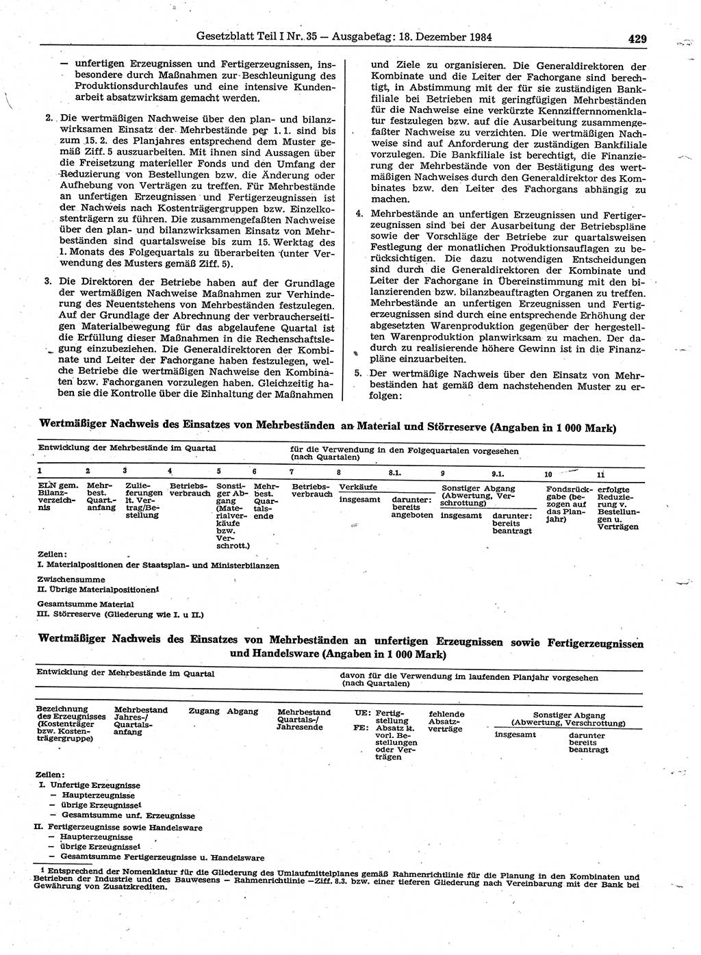 Gesetzblatt (GBl.) der Deutschen Demokratischen Republik (DDR) Teil Ⅰ 1984, Seite 429 (GBl. DDR Ⅰ 1984, S. 429)