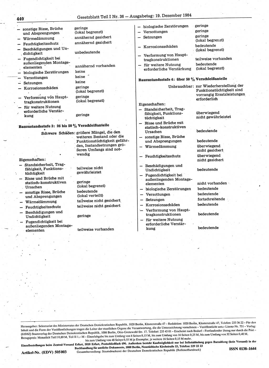 Gesetzblatt (GBl.) der Deutschen Demokratischen Republik (DDR) Teil Ⅰ 1984, Seite 440 (GBl. DDR Ⅰ 1984, S. 440)