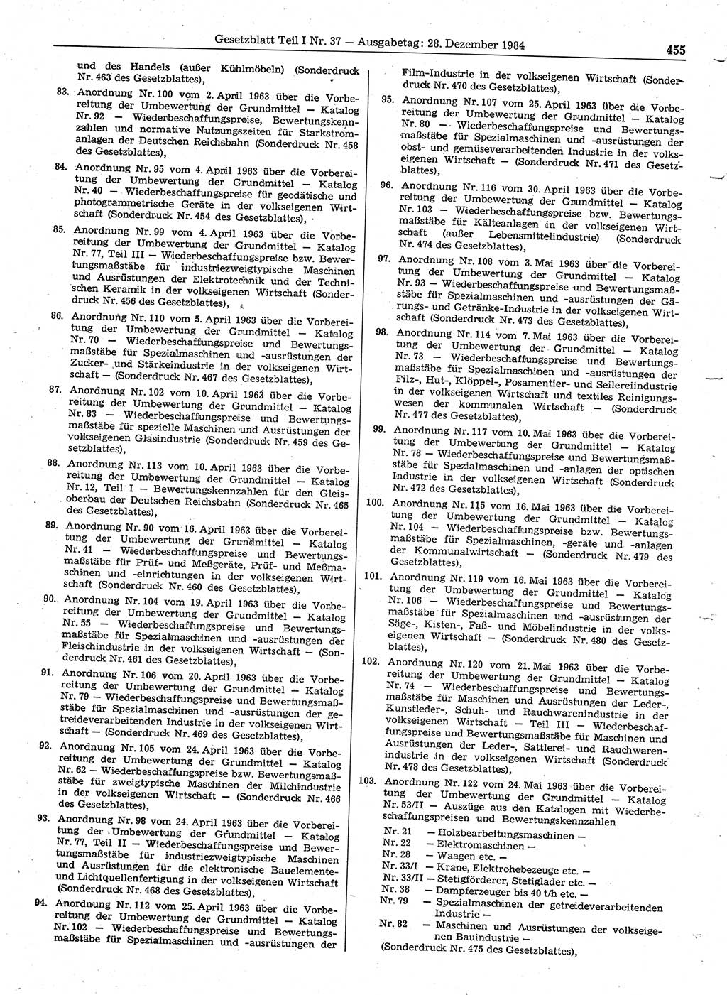 Gesetzblatt (GBl.) der Deutschen Demokratischen Republik (DDR) Teil Ⅰ 1984, Seite 455 (GBl. DDR Ⅰ 1984, S. 455)