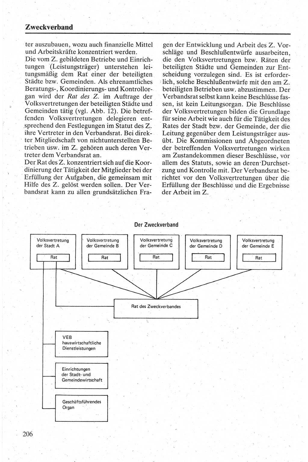 Handbuch für den Abgeordneten [Deutsche Demokratische Republik (DDR)] 1984, Seite 206 (Hb. Abg. DDR 1984, S. 206)