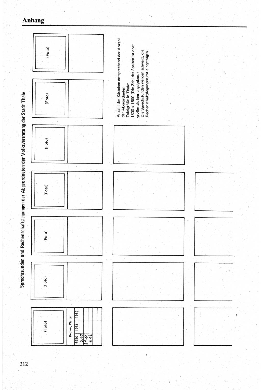 Handbuch für den Abgeordneten [Deutsche Demokratische Republik (DDR)] 1984, Seite 212 (Hb. Abg. DDR 1984, S. 212)