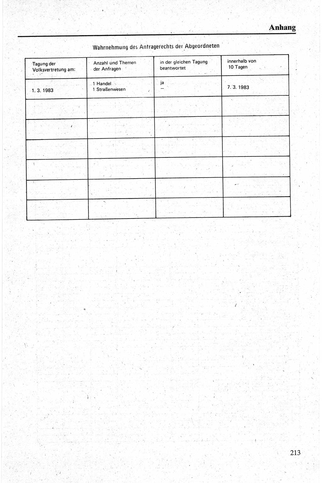 Handbuch für den Abgeordneten [Deutsche Demokratische Republik (DDR)] 1984, Seite 213 (Hb. Abg. DDR 1984, S. 213)