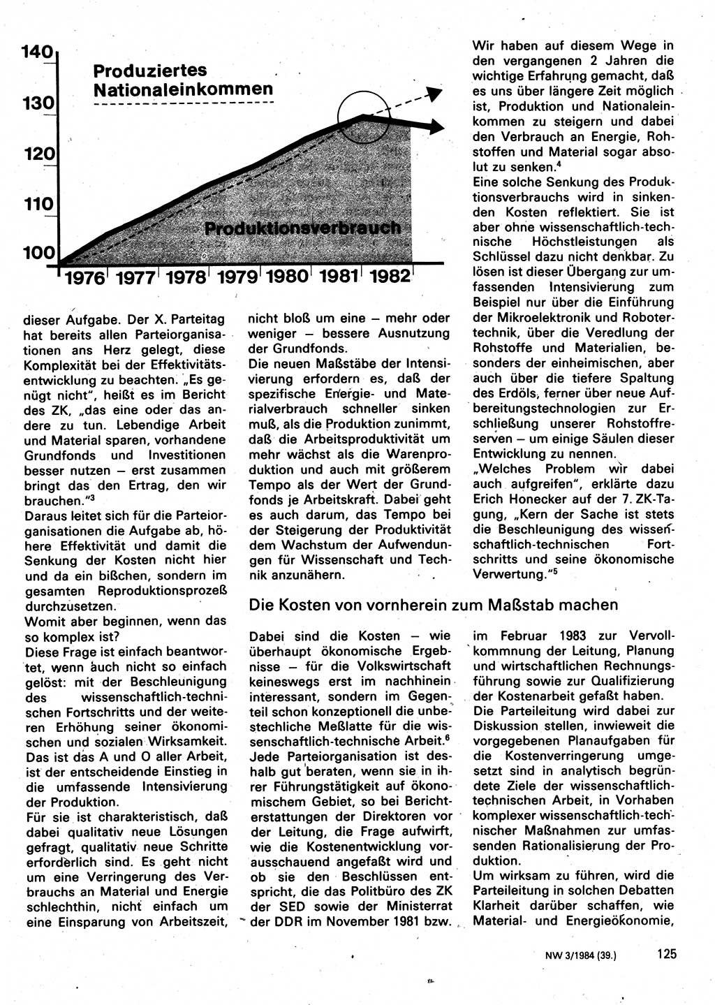Neuer Weg (NW), Organ des Zentralkomitees (ZK) der SED (Sozialistische Einheitspartei Deutschlands) für Fragen des Parteilebens, 39. Jahrgang [Deutsche Demokratische Republik (DDR)] 1984, Seite 125 (NW ZK SED DDR 1984, S. 125)