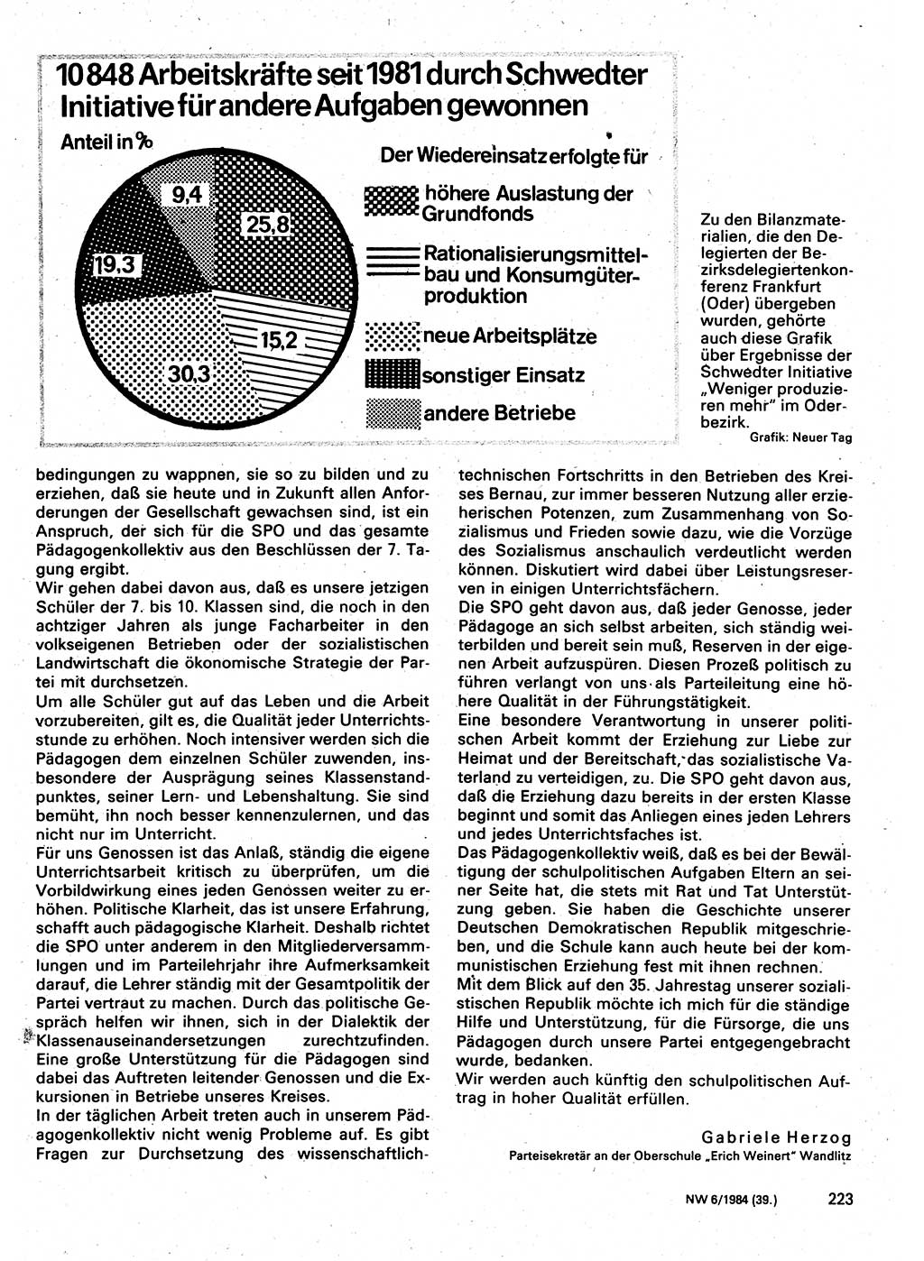 Neuer Weg (NW), Organ des Zentralkomitees (ZK) der SED (Sozialistische Einheitspartei Deutschlands) für Fragen des Parteilebens, 39. Jahrgang [Deutsche Demokratische Republik (DDR)] 1984, Seite 223 (NW ZK SED DDR 1984, S. 223)