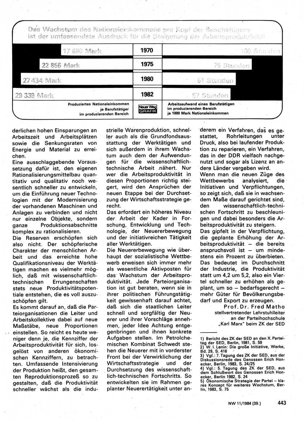 Neuer Weg (NW), Organ des Zentralkomitees (ZK) der SED (Sozialistische Einheitspartei Deutschlands) für Fragen des Parteilebens, 39. Jahrgang [Deutsche Demokratische Republik (DDR)] 1984, Seite 443 (NW ZK SED DDR 1984, S. 443)