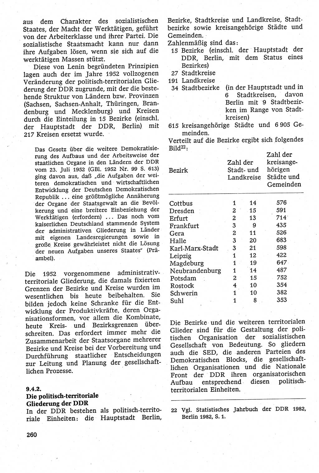 Staatsrecht der DDR [Deutsche Demokratische Republik (DDR)], Lehrbuch 1984, Seite 260 (St.-R. DDR Lb. 1984, S. 260)