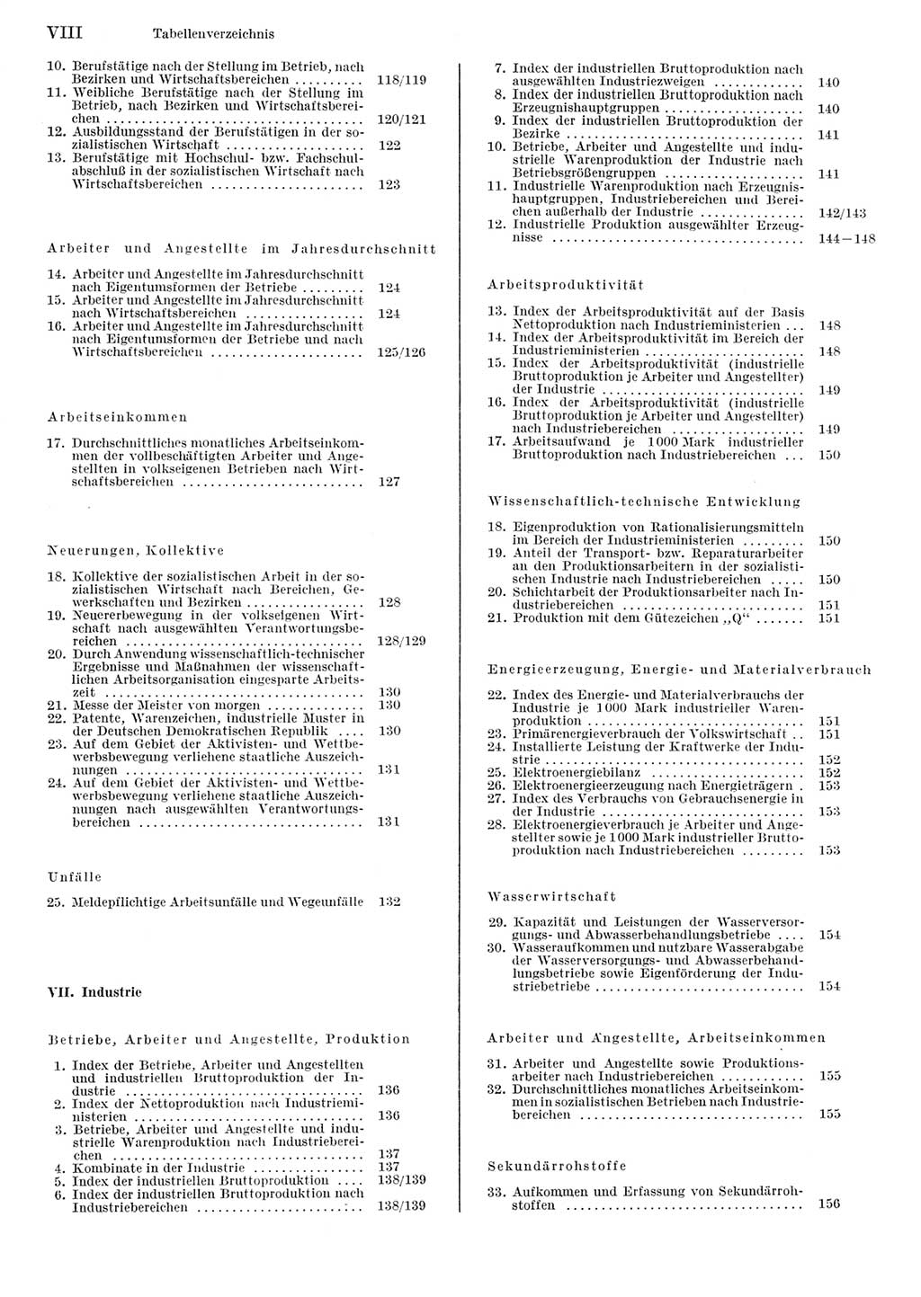 Statistisches Jahrbuch der Deutschen Demokratischen Republik (DDR) 1984, Seite 8 (Stat. Jb. DDR 1984, S. 8)