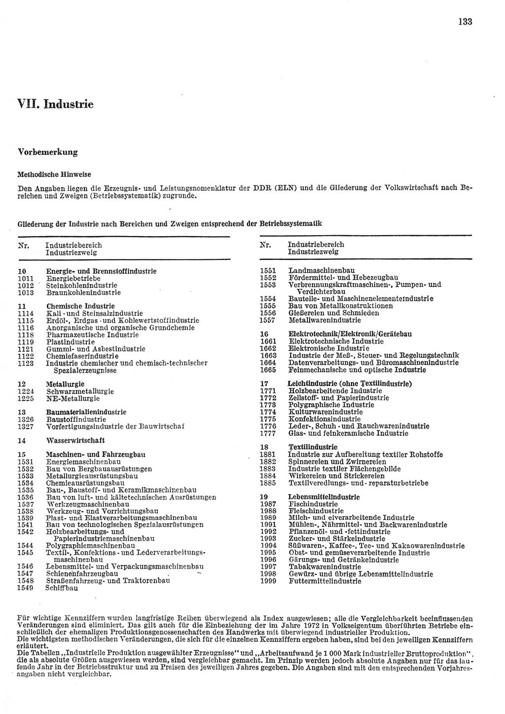 Statistisches Jahrbuch der Deutschen Demokratischen Republik (DDR) 1984, Seite 133 (Stat. Jb. DDR 1984, S. 133)