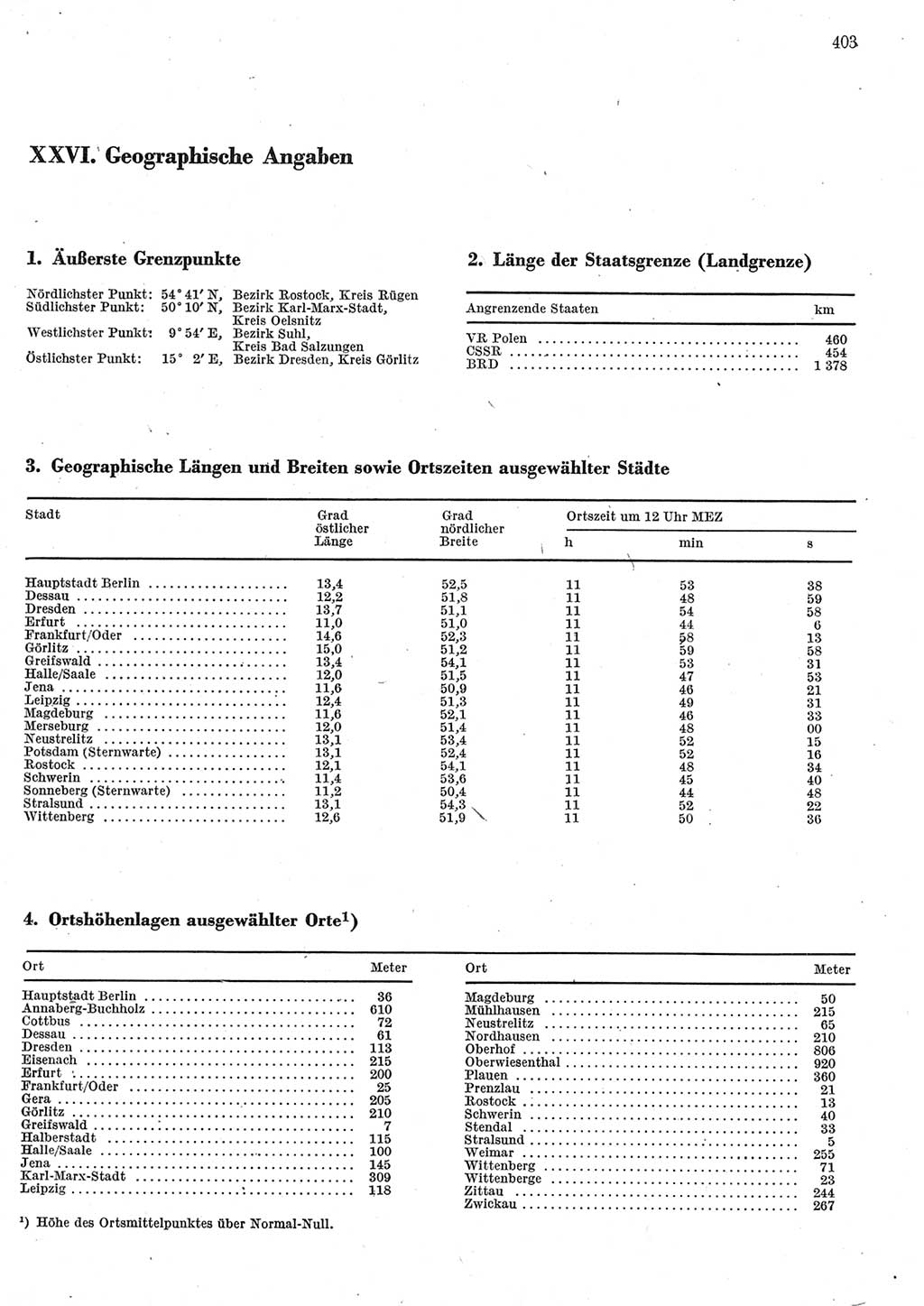 Statistisches Jahrbuch der Deutschen Demokratischen Republik (DDR) 1984, Seite 403 (Stat. Jb. DDR 1984, S. 403)