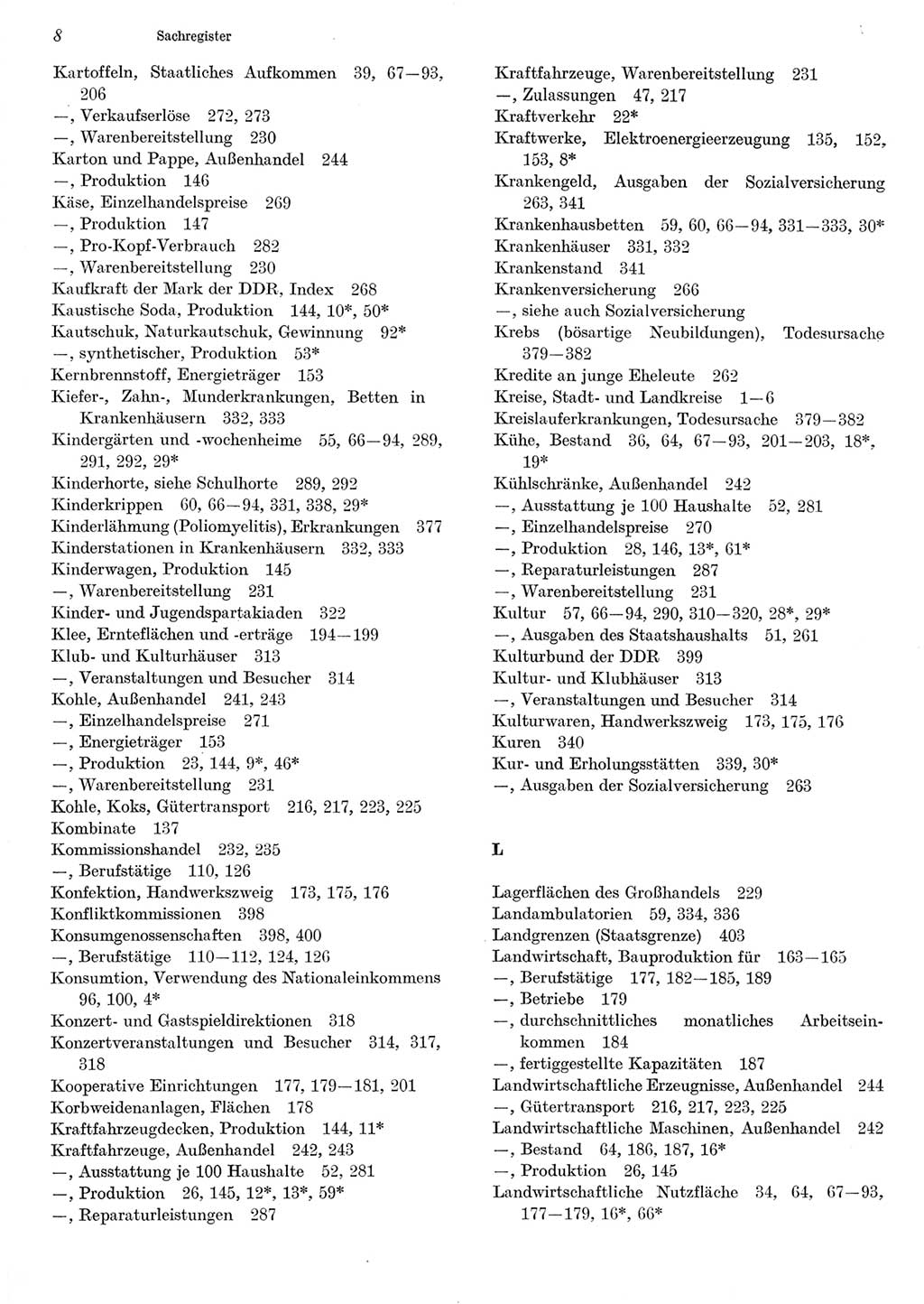 Statistisches Jahrbuch der Deutschen Demokratischen Republik (DDR) 1984, Seite 8 (Stat. Jb. DDR 1984, S. 8)