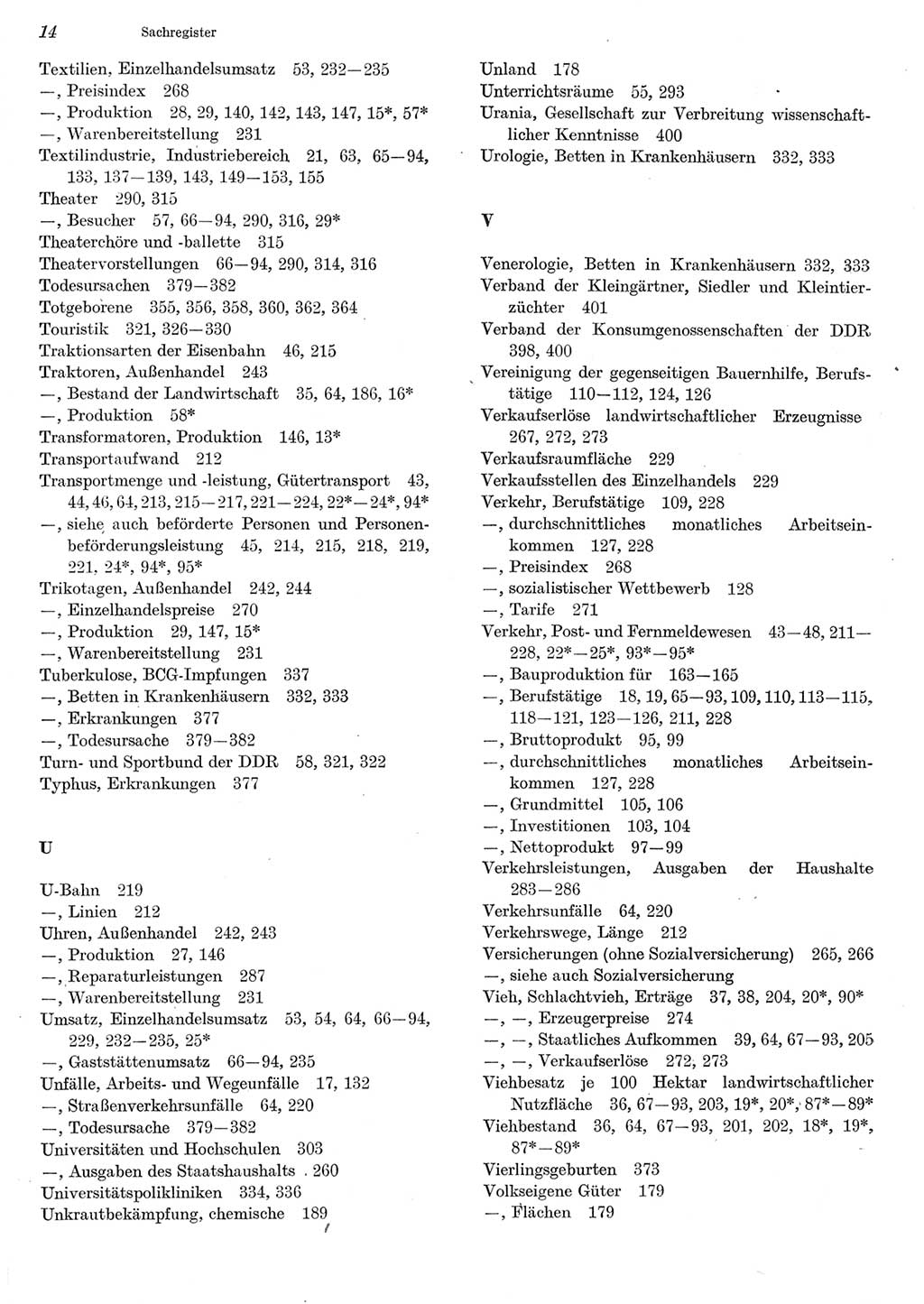 Statistisches Jahrbuch der Deutschen Demokratischen Republik (DDR) 1984, Seite 14 (Stat. Jb. DDR 1984, S. 14)