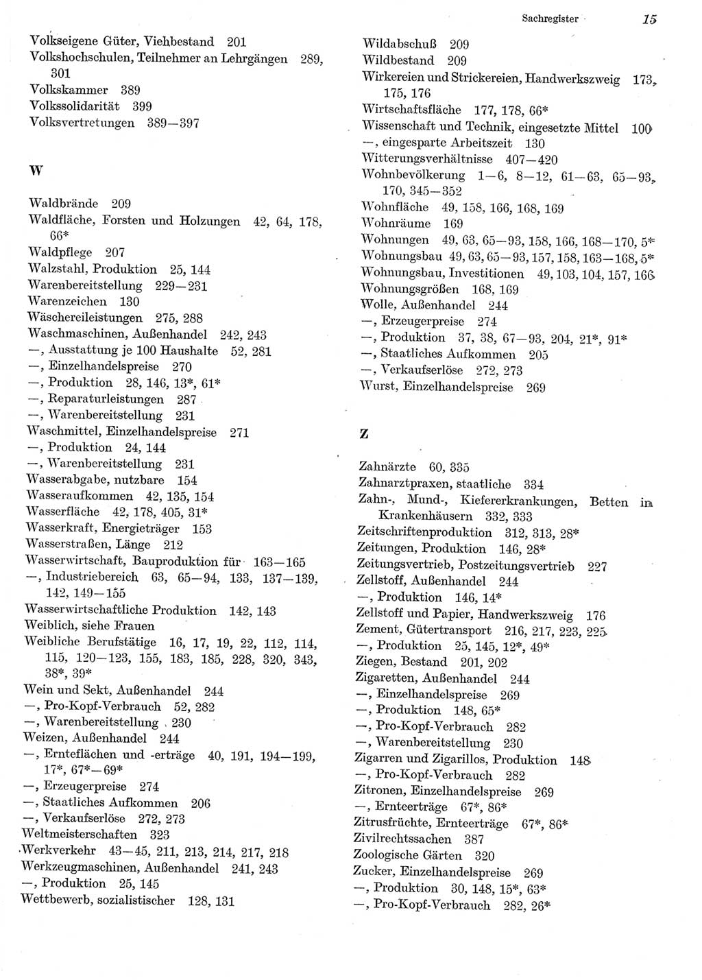 Statistisches Jahrbuch der Deutschen Demokratischen Republik (DDR) 1984, Seite 15 (Stat. Jb. DDR 1984, S. 15)