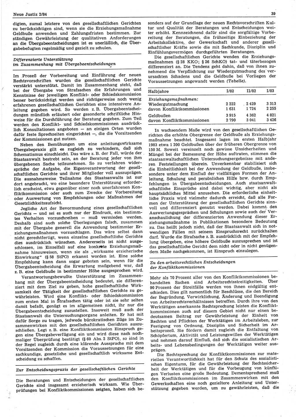 Neue Justiz (NJ), Zeitschrift für sozialistisches Recht und Gesetzlichkeit [Deutsche Demokratische Republik (DDR)], 38. Jahrgang 1984, Seite 39 (NJ DDR 1984, S. 39)