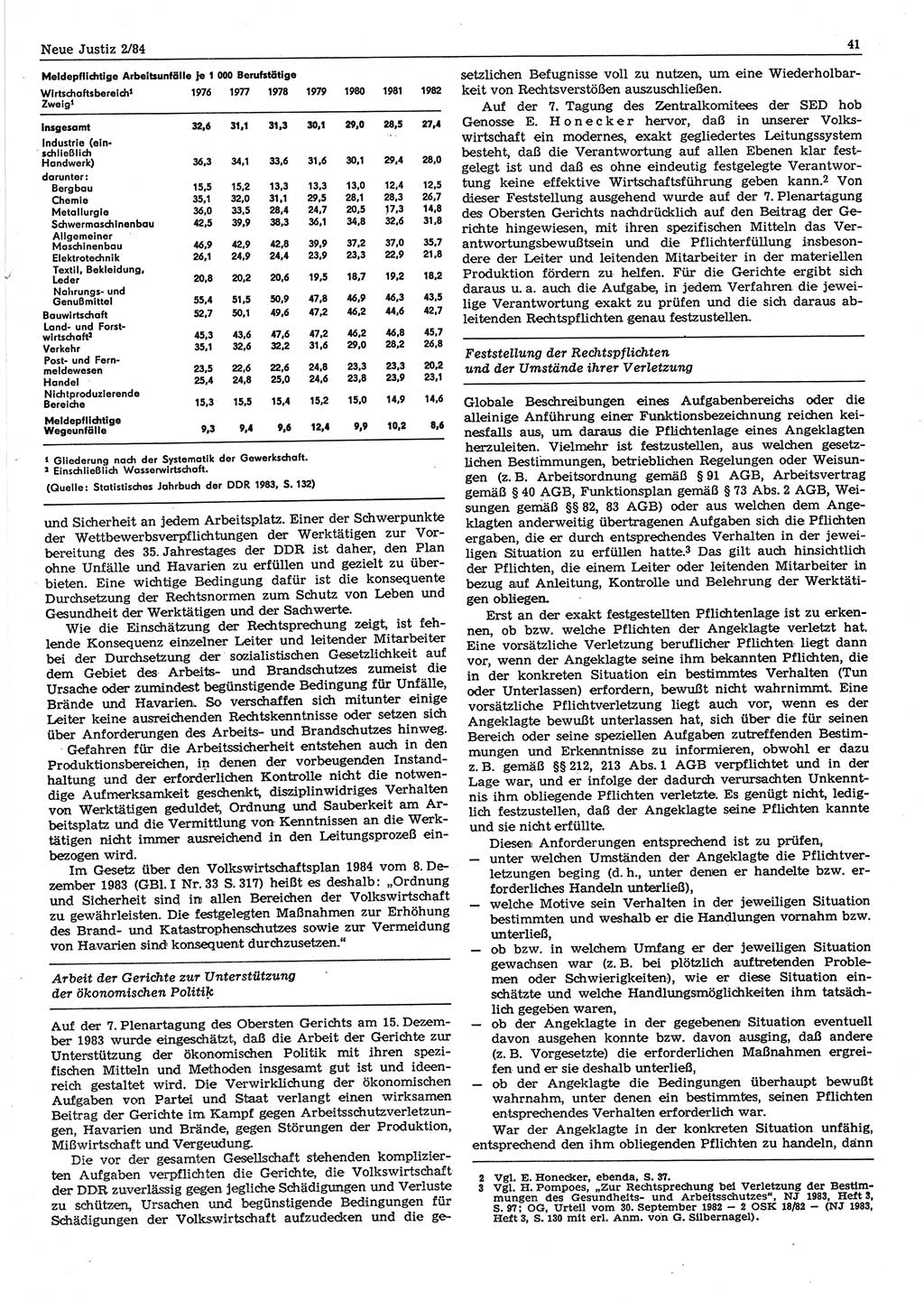 Neue Justiz (NJ), Zeitschrift für sozialistisches Recht und Gesetzlichkeit [Deutsche Demokratische Republik (DDR)], 38. Jahrgang 1984, Seite 41 (NJ DDR 1984, S. 41)