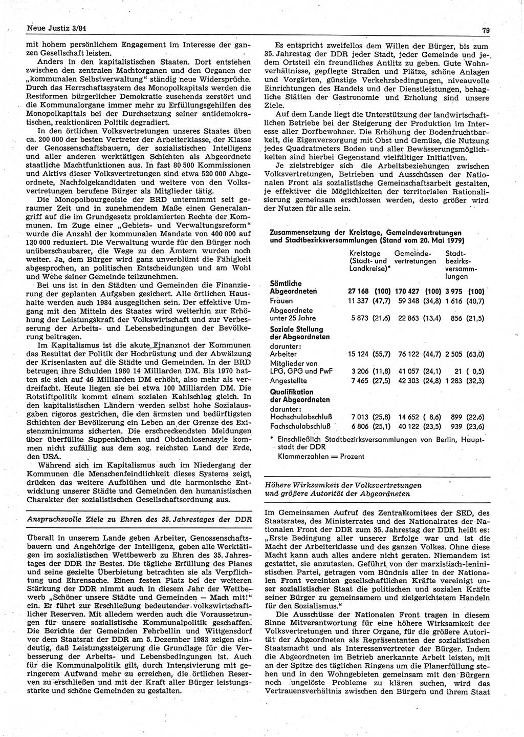 Neue Justiz (NJ), Zeitschrift für sozialistisches Recht und Gesetzlichkeit [Deutsche Demokratische Republik (DDR)], 38. Jahrgang 1984, Seite 79 (NJ DDR 1984, S. 79)