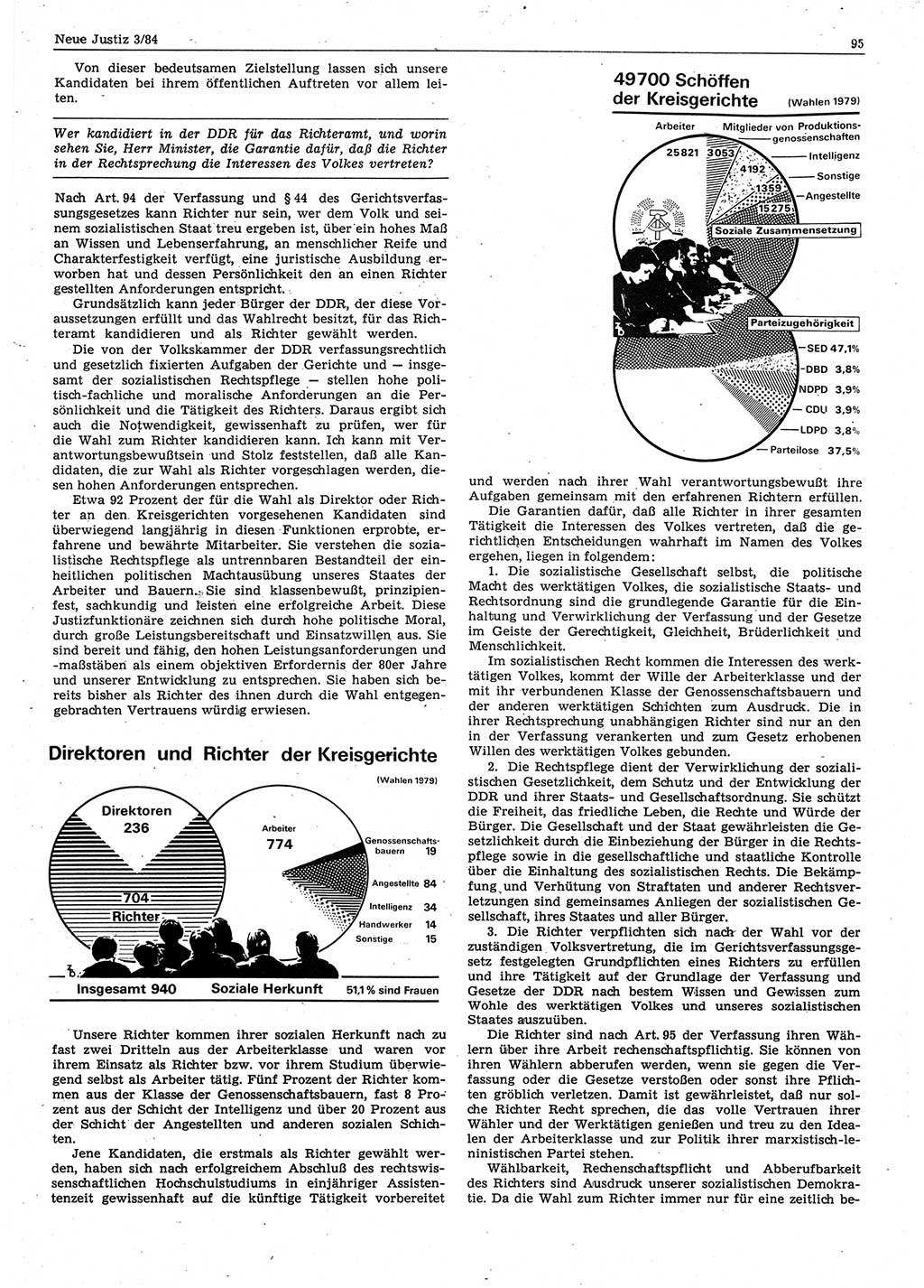 Neue Justiz (NJ), Zeitschrift für sozialistisches Recht und Gesetzlichkeit [Deutsche Demokratische Republik (DDR)], 38. Jahrgang 1984, Seite 95 (NJ DDR 1984, S. 95)