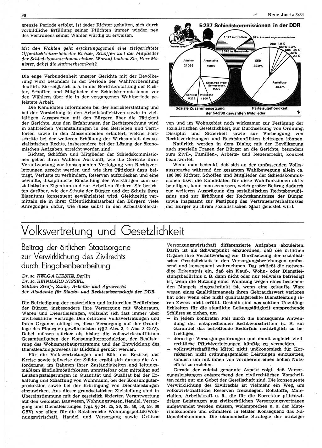 Neue Justiz (NJ), Zeitschrift für sozialistisches Recht und Gesetzlichkeit [Deutsche Demokratische Republik (DDR)], 38. Jahrgang 1984, Seite 96 (NJ DDR 1984, S. 96)