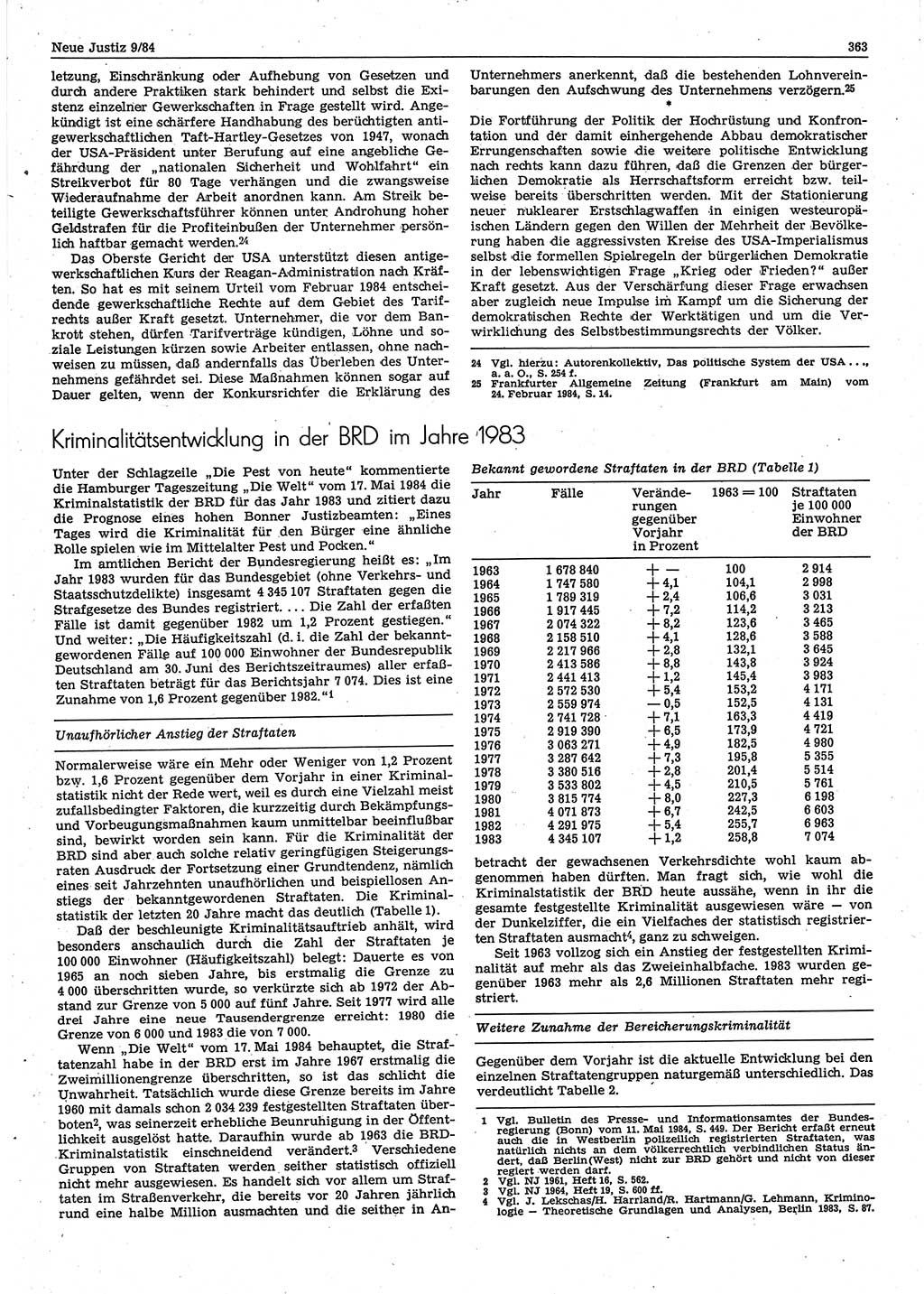 Neue Justiz (NJ), Zeitschrift für sozialistisches Recht und Gesetzlichkeit [Deutsche Demokratische Republik (DDR)], 38. Jahrgang 1984, Seite 363 (NJ DDR 1984, S. 363)