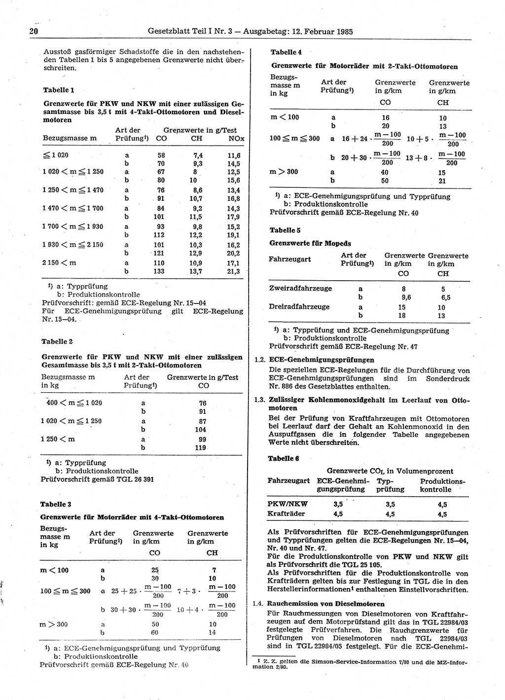 Gesetzblatt (GBl.) der Deutschen Demokratischen Republik (DDR) Teil Ⅰ 1985, Seite 20 (GBl. DDR Ⅰ 1985, S. 20)