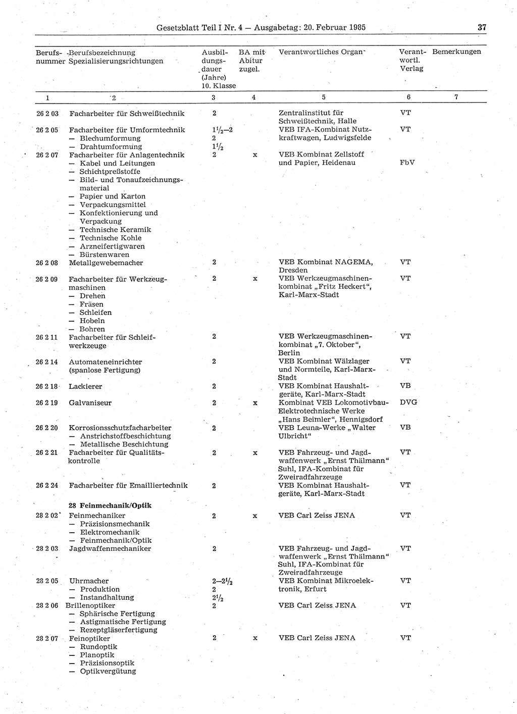 Gesetzblatt (GBl.) der Deutschen Demokratischen Republik (DDR) Teil Ⅰ 1985, Seite 37 (GBl. DDR Ⅰ 1985, S. 37)