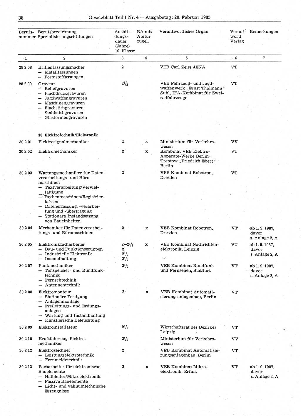 Gesetzblatt (GBl.) der Deutschen Demokratischen Republik (DDR) Teil Ⅰ 1985, Seite 38 (GBl. DDR Ⅰ 1985, S. 38)