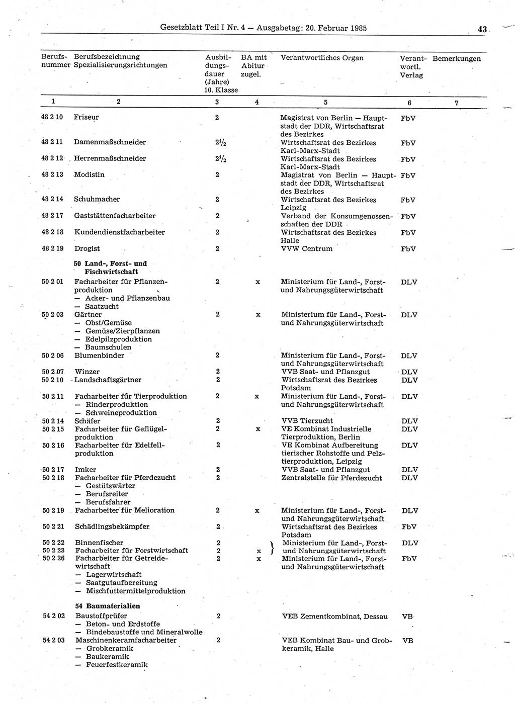 Gesetzblatt (GBl.) der Deutschen Demokratischen Republik (DDR) Teil Ⅰ 1985, Seite 43 (GBl. DDR Ⅰ 1985, S. 43)