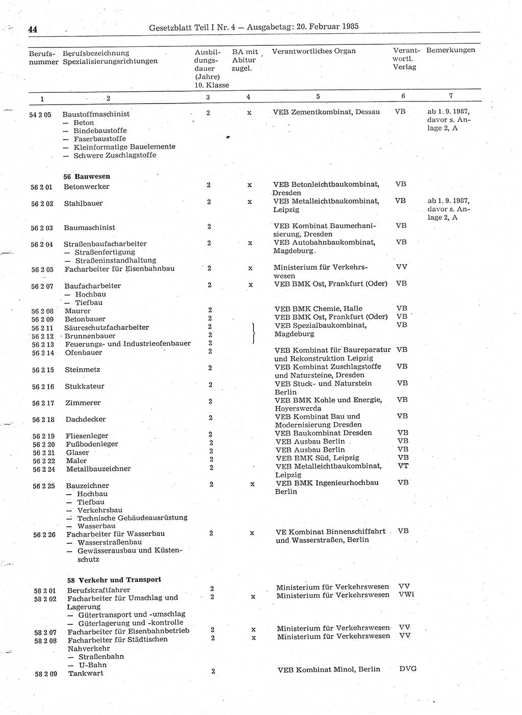 Gesetzblatt (GBl.) der Deutschen Demokratischen Republik (DDR) Teil Ⅰ 1985, Seite 44 (GBl. DDR Ⅰ 1985, S. 44)
