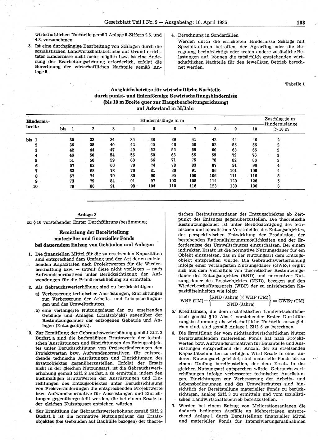 Gesetzblatt (GBl.) der Deutschen Demokratischen Republik (DDR) Teil Ⅰ 1985, Seite 103 (GBl. DDR Ⅰ 1985, S. 103)