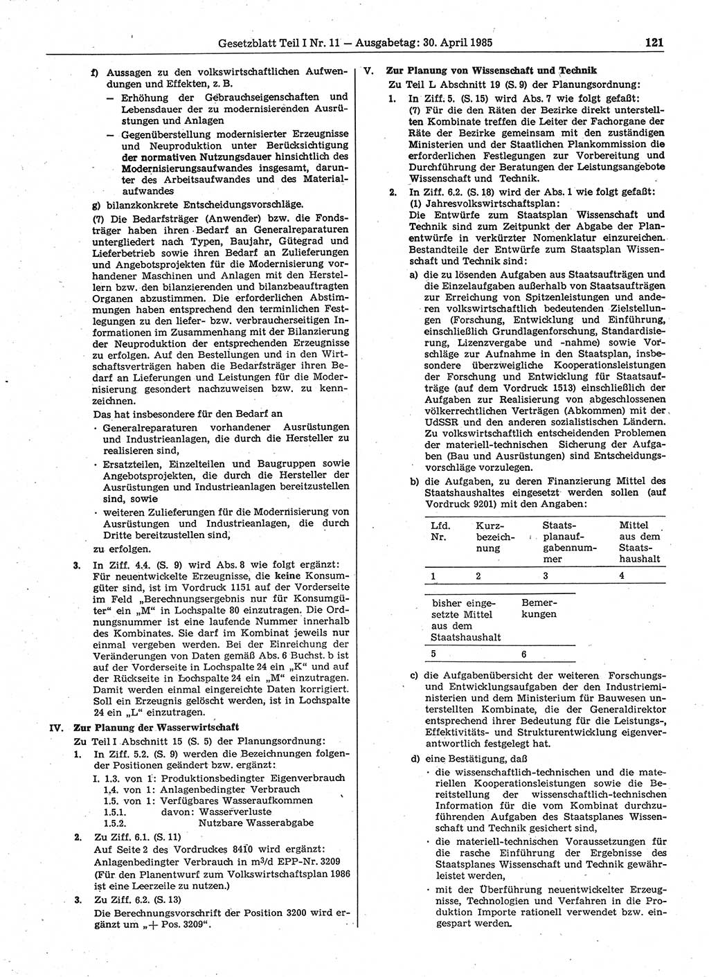 Gesetzblatt (GBl.) der Deutschen Demokratischen Republik (DDR) Teil Ⅰ 1985, Seite 121 (GBl. DDR Ⅰ 1985, S. 121)