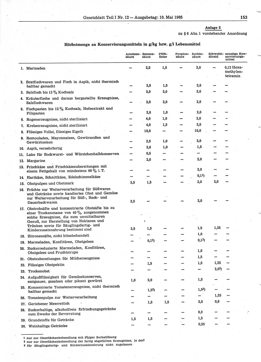 Gesetzblatt (GBl.) der Deutschen Demokratischen Republik (DDR) Teil Ⅰ 1985, Seite 153 (GBl. DDR Ⅰ 1985, S. 153)