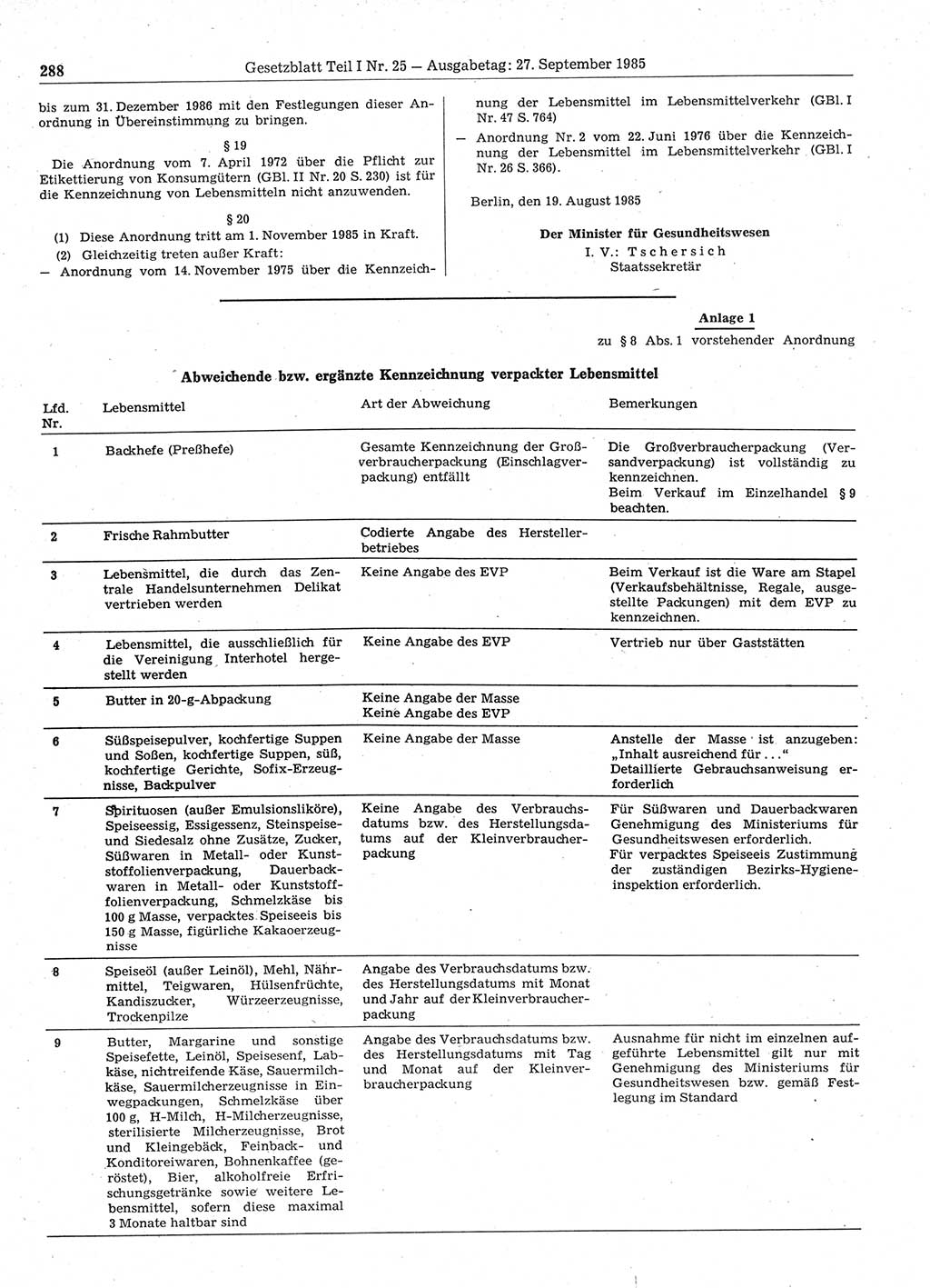 Gesetzblatt (GBl.) der Deutschen Demokratischen Republik (DDR) Teil Ⅰ 1985, Seite 288 (GBl. DDR Ⅰ 1985, S. 288)