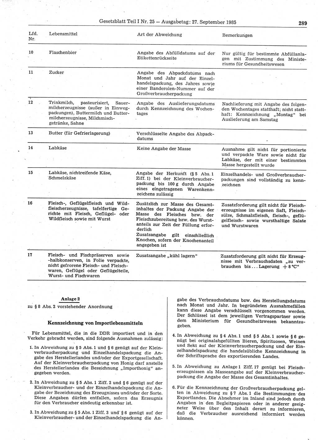 Gesetzblatt (GBl.) der Deutschen Demokratischen Republik (DDR) Teil Ⅰ 1985, Seite 289 (GBl. DDR Ⅰ 1985, S. 289)