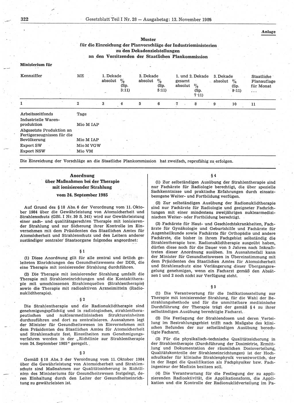 Gesetzblatt (GBl.) der Deutschen Demokratischen Republik (DDR) Teil Ⅰ 1985, Seite 322 (GBl. DDR Ⅰ 1985, S. 322)