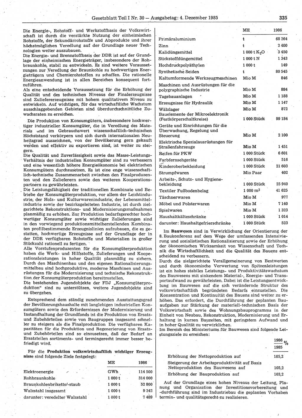 Gesetzblatt (GBl.) der Deutschen Demokratischen Republik (DDR) Teil Ⅰ 1985, Seite 335 (GBl. DDR Ⅰ 1985, S. 335)
