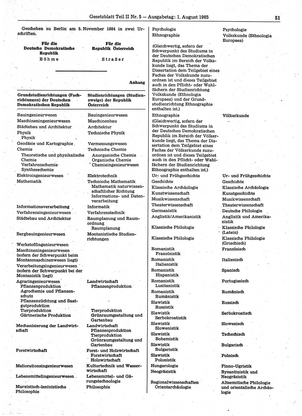 Gesetzblatt (GBl.) der Deutschen Demokratischen Republik (DDR) Teil ⅠⅠ 1985, Seite 51 (GBl. DDR ⅠⅠ 1985, S. 51)