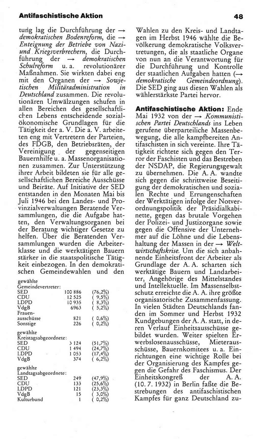 Kleines politisches Wörterbuch [Deutsche Demokratische Republik (DDR)] 1985, Seite 48 (Kl. pol. Wb. DDR 1985, S. 48)