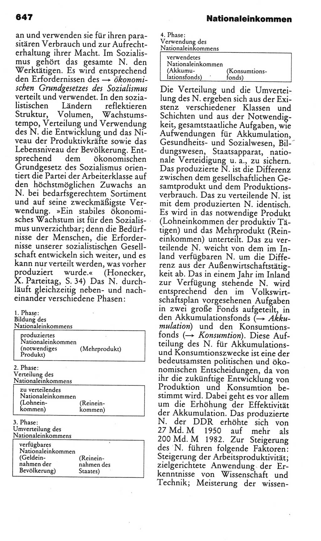 Kleines politisches Wörterbuch [Deutsche Demokratische Republik (DDR)] 1985, Seite 647 (Kl. pol. Wb. DDR 1985, S. 647)