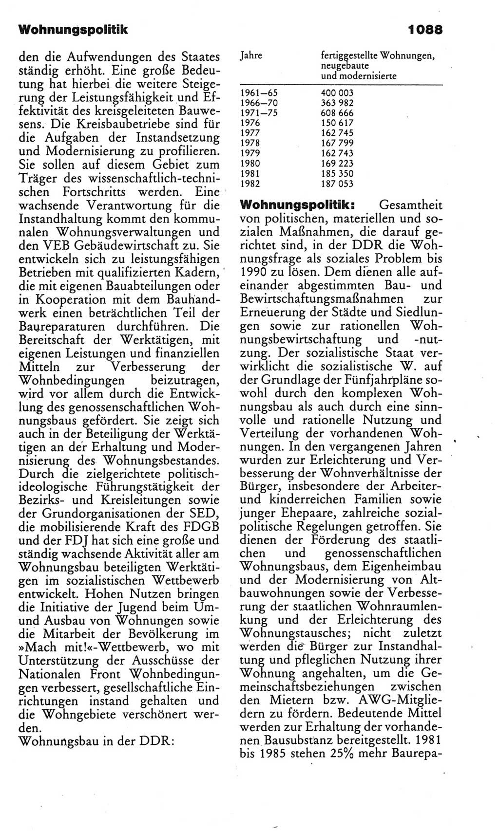 Kleines politisches Wörterbuch [Deutsche Demokratische Republik (DDR)] 1985, Seite 1088 (Kl. pol. Wb. DDR 1985, S. 1088)