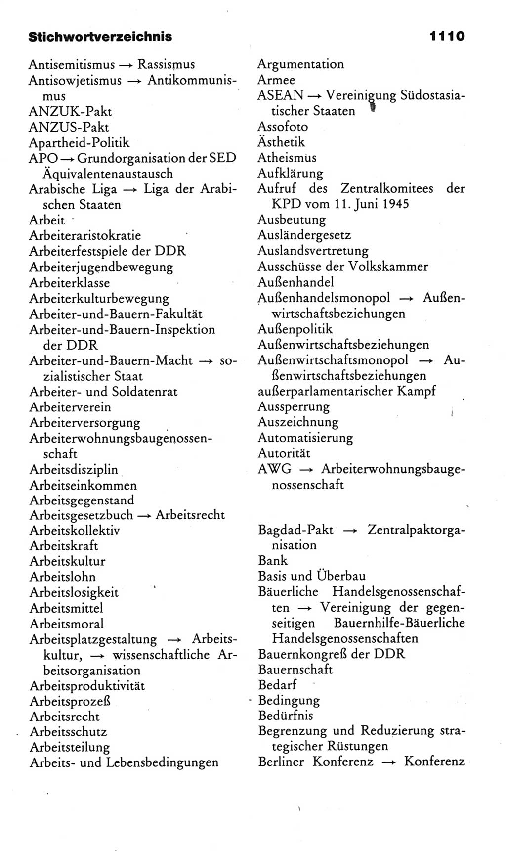 Kleines politisches Wörterbuch [Deutsche Demokratische Republik (DDR)] 1985, Seite 1110 (Kl. pol. Wb. DDR 1985, S. 1110)