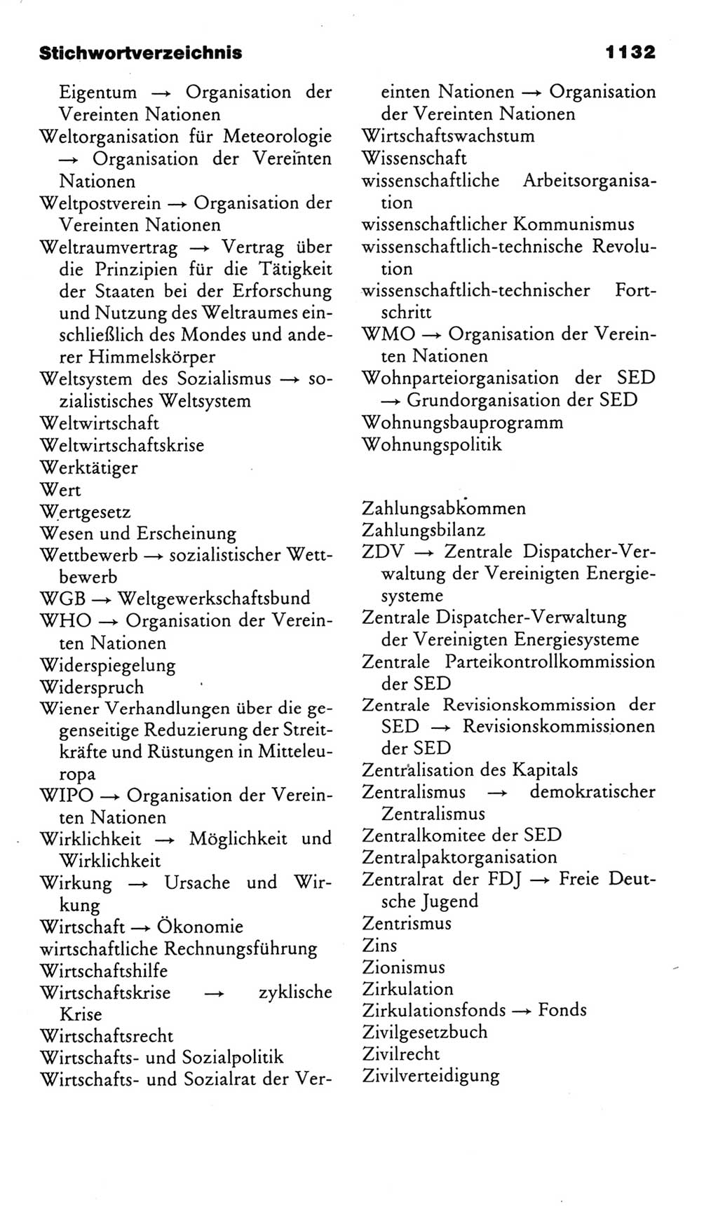 Kleines politisches Wörterbuch [Deutsche Demokratische Republik (DDR)] 1985, Seite 1132 (Kl. pol. Wb. DDR 1985, S. 1132)