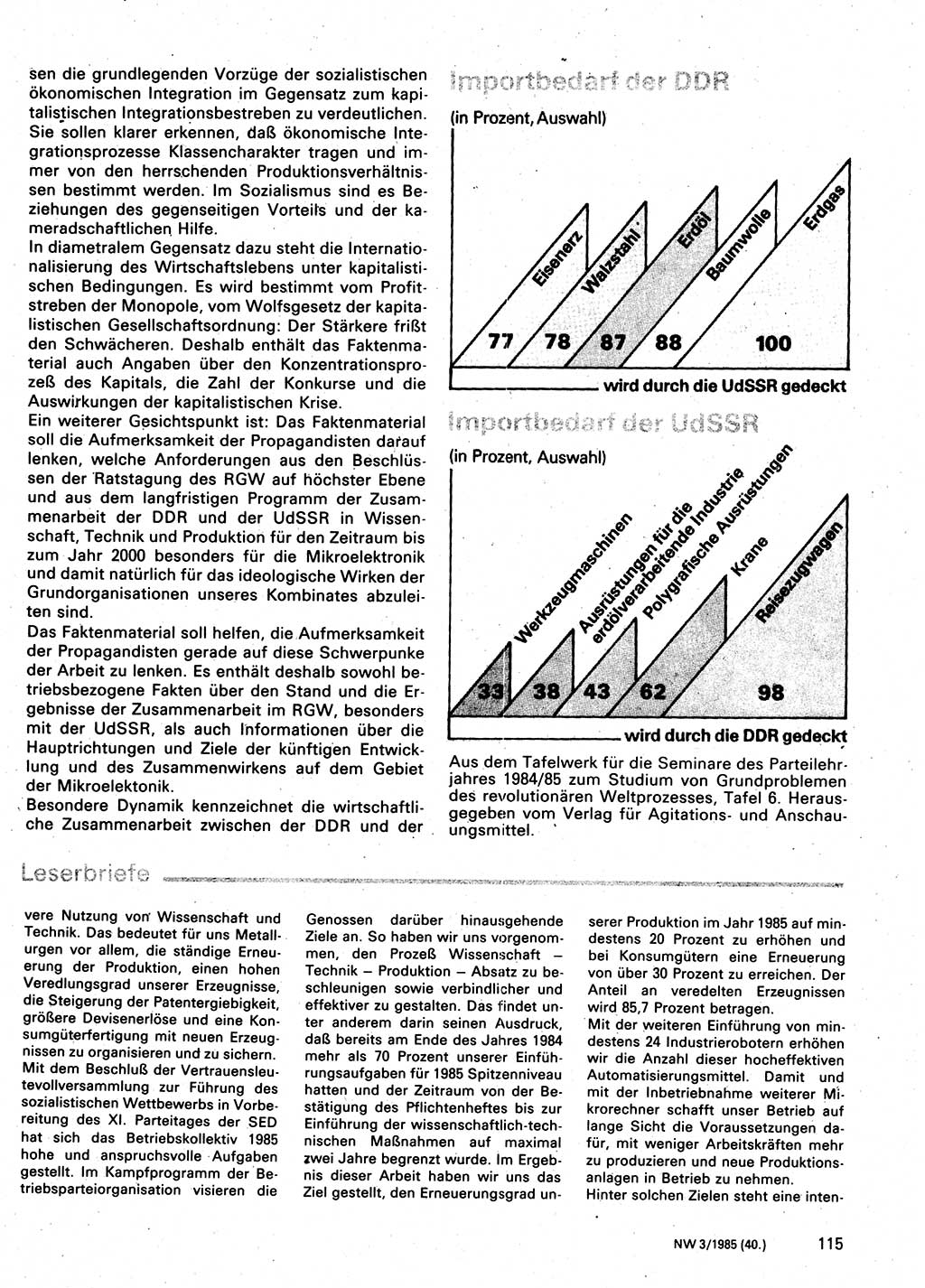 Neuer Weg (NW), Organ des Zentralkomitees (ZK) der SED (Sozialistische Einheitspartei Deutschlands) für Fragen des Parteilebens, 40. Jahrgang [Deutsche Demokratische Republik (DDR)] 1985, Seite 115 (NW ZK SED DDR 1985, S. 115)