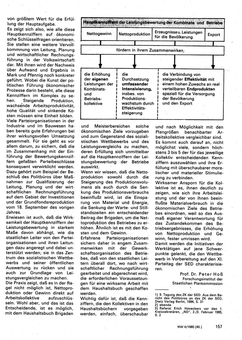 Neuer Weg (NW), Organ des Zentralkomitees (ZK) der SED (Sozialistische Einheitspartei Deutschlands) für Fragen des Parteilebens, 40. Jahrgang [Deutsche Demokratische Republik (DDR)] 1985, Seite 157 (NW ZK SED DDR 1985, S. 157)