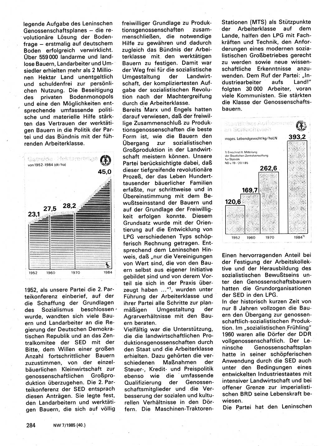 Neuer Weg (NW), Organ des Zentralkomitees (ZK) der SED (Sozialistische Einheitspartei Deutschlands) für Fragen des Parteilebens, 40. Jahrgang [Deutsche Demokratische Republik (DDR)] 1985, Seite 284 (NW ZK SED DDR 1985, S. 284)