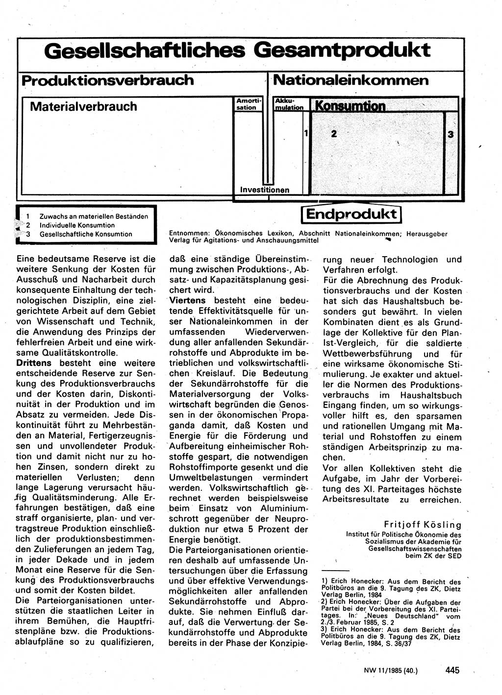 Neuer Weg (NW), Organ des Zentralkomitees (ZK) der SED (Sozialistische Einheitspartei Deutschlands) fÃ¼r Fragen des Parteilebens, 40. Jahrgang [Deutsche Demokratische Republik (DDR)] 1985, Seite 445 (NW ZK SED DDR 1985, S. 445)